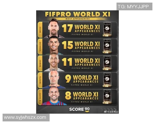 全球顶尖运动员排行榜揭晓谁将登顶世界级体育明星之巅